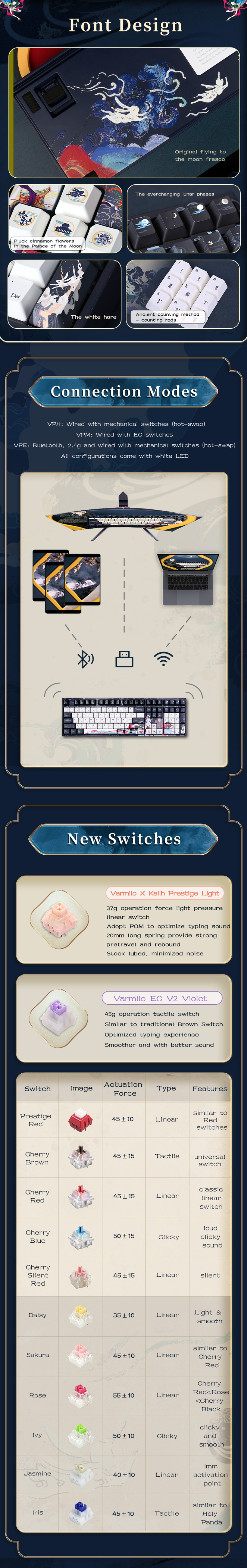 Varmilo Goddess In The Moon(Chang'e) Three Mode Mechanical Keyboard-2