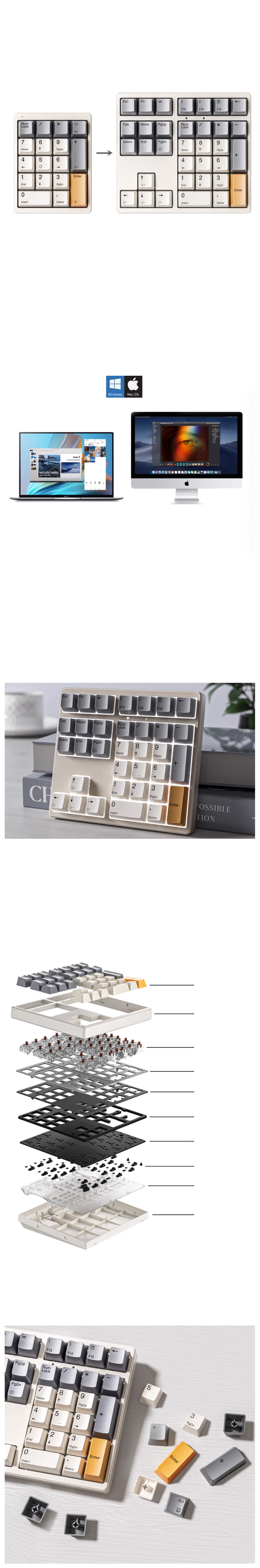 Magicforce MF17/MF34 Numeric Keypad