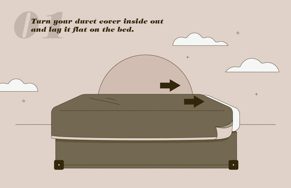 THE “BURRITO” METHOD OF PUTTING ON DUVET COVER