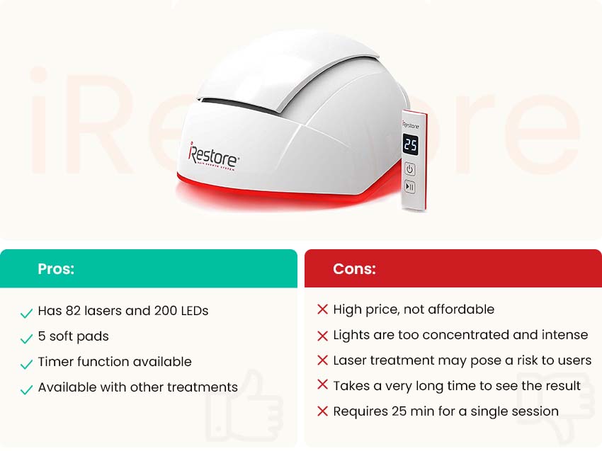 comparison of iresotre and scienldoic about red light therapy for hair growth