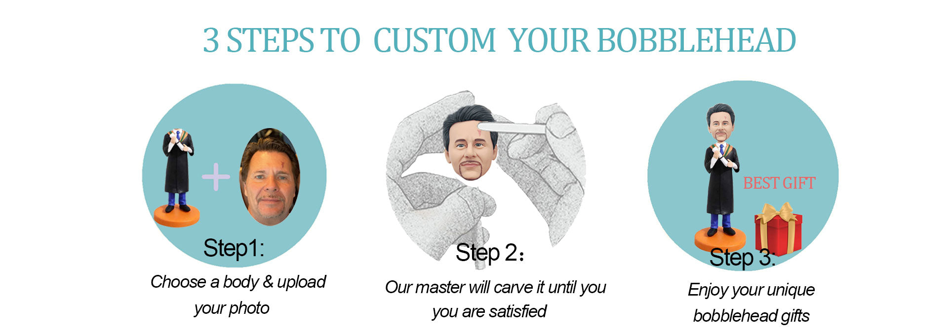 how-to-custom-bobbleheads-from-Awesomebobblehead