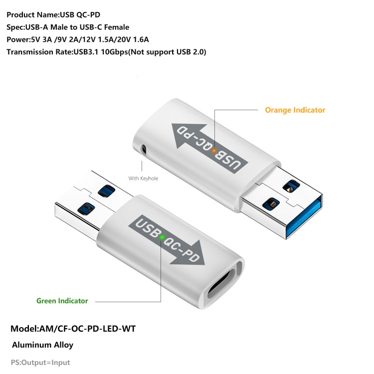 USB-A  Male QC3.1 to Type-C Female PD 10Gbps Converter Adapter, Model:White with Indicator Light