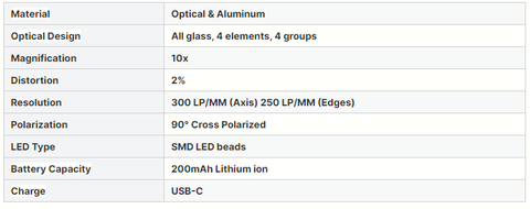 Технические характеристики