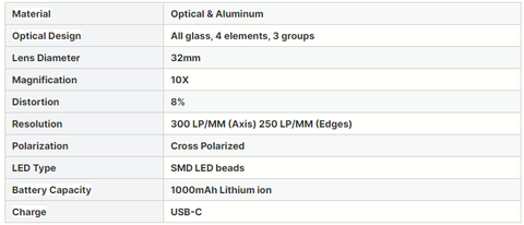 Технические характеристики DE-4100