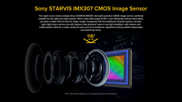 Ulefone Night Vision Camera, IP66 Waterproof, Small and portable