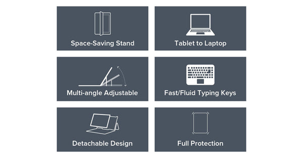 Ulefone Smart Keyboard, designed for Ulefone Tab A7, Trackpad Built-in