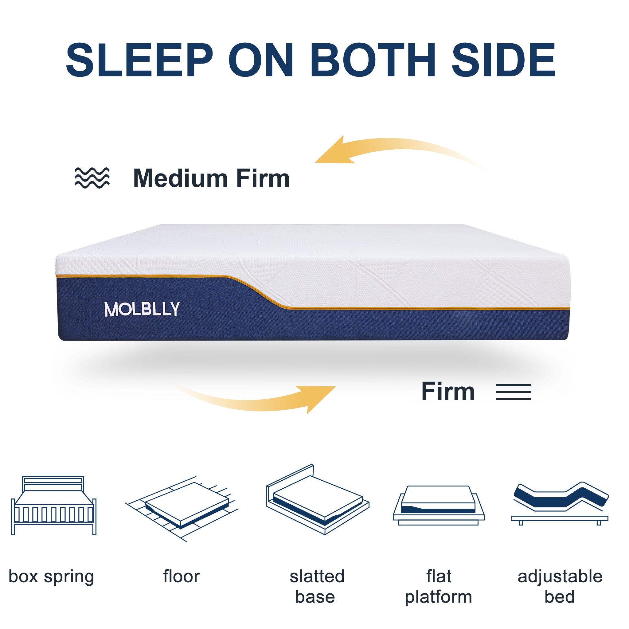 Molblly memory foam mattress is medium firm