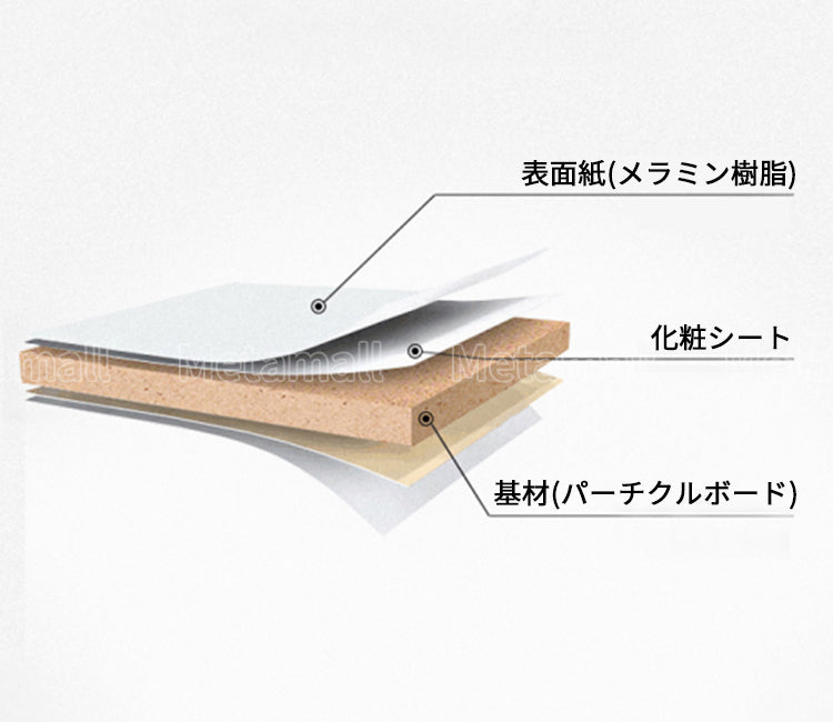 鋼製カウンター　受付台　レジ台　スタイリッシュデザイン　ステンレス鋼　メラミン化粧板　分類収納　ロゴ入れ可能　LEDテープライト　ゴールド　カスタマイズ可能　JDT-M025　MetaMall