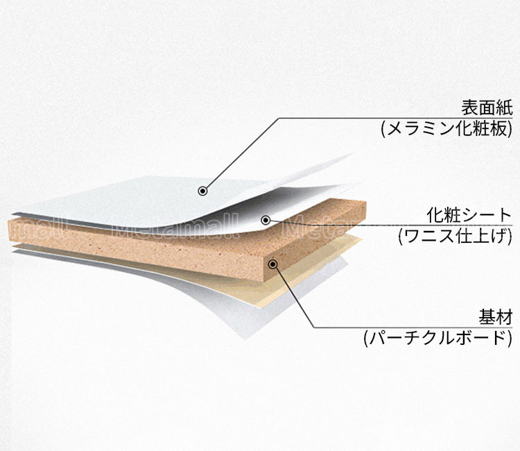 モダンデザイン受付台　レジ台　メラミン化粧板　スタイリッシュデザイン　ワニス仕上げ　分類収納　LEDテープライト　ホワイト　カスタマイズ可能　JDT-M044　metamall