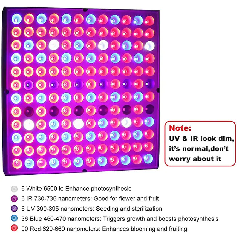 UV IR Grow Light for Indoor Plants LED Plant Growing Light Full Spectrum 45W 144LED Beads Energy Saving 85-265V Greenhouse Hydroponic Vegetable Flower