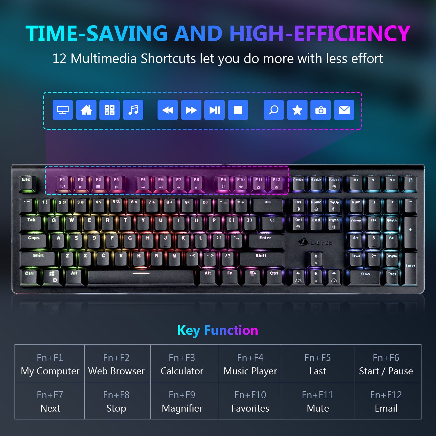 Z-EDGE UK108 108 Keys RGB Optical Mechanical Gaming Keyboard