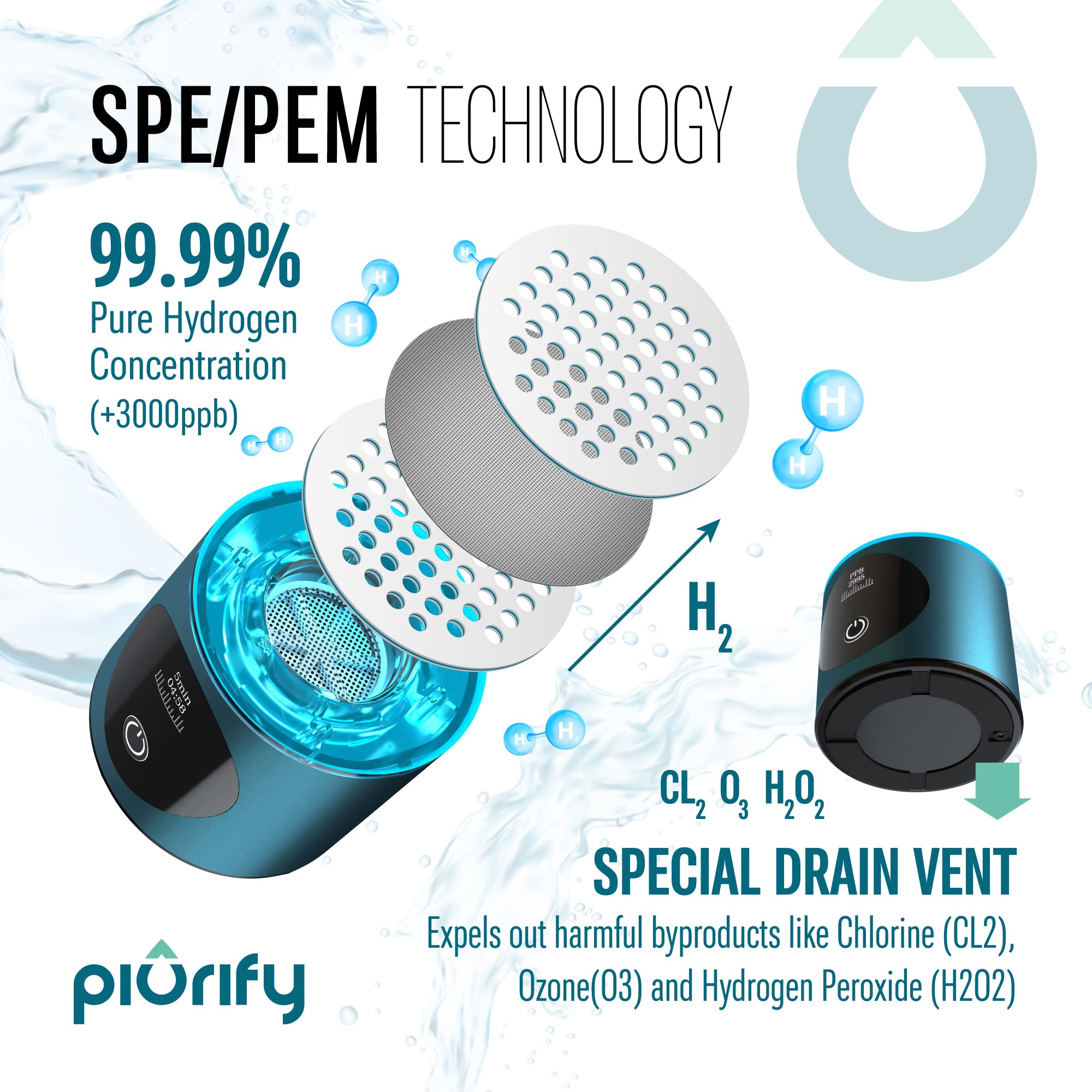 Hydrogen Water Bottle - Turquoise. Food Grade Body Tumbler; SPE/pem Technology, Generates Real 3000ppb Pure Hydrogen Rich Concentration. Dupont Membrane, Purification Vent, OLED Display.