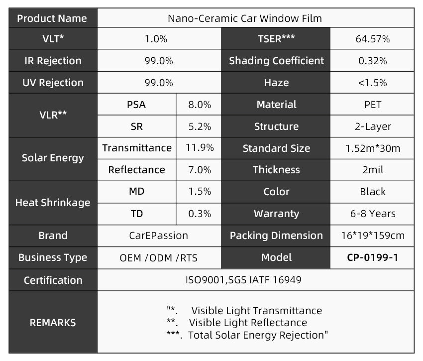 IATF 16949 Certificate Nano Ceramic Window Film VLT 1% High IR UV 99% –  FilmProTek
