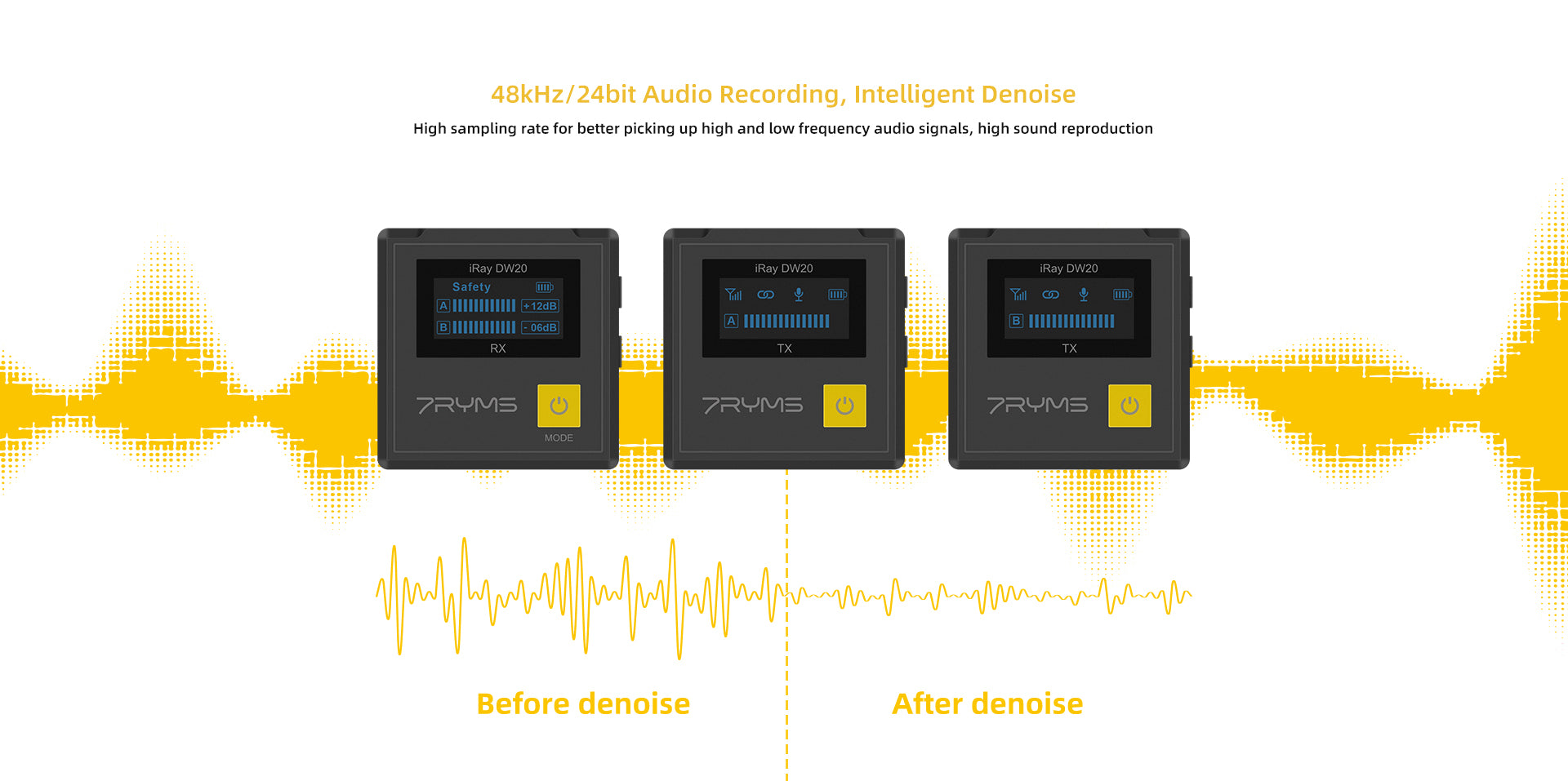 7RYMS iRAY DW20 Wireless Lavalier Microphone