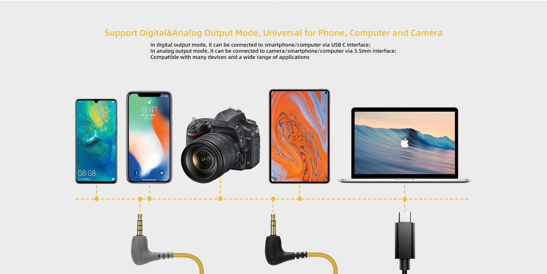 7RYMS iRAY DW20 Wireless Lavalier Microphone