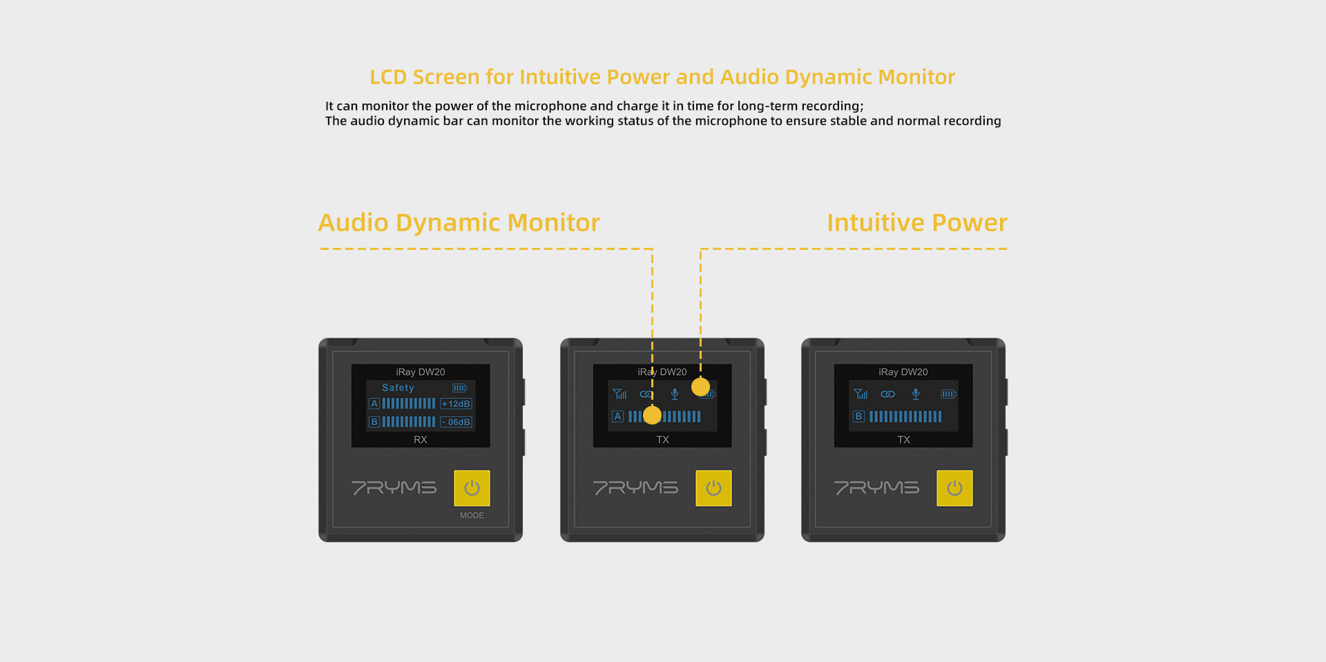 7RYMS iRAY DW20 Wireless Lavalier Microphone
