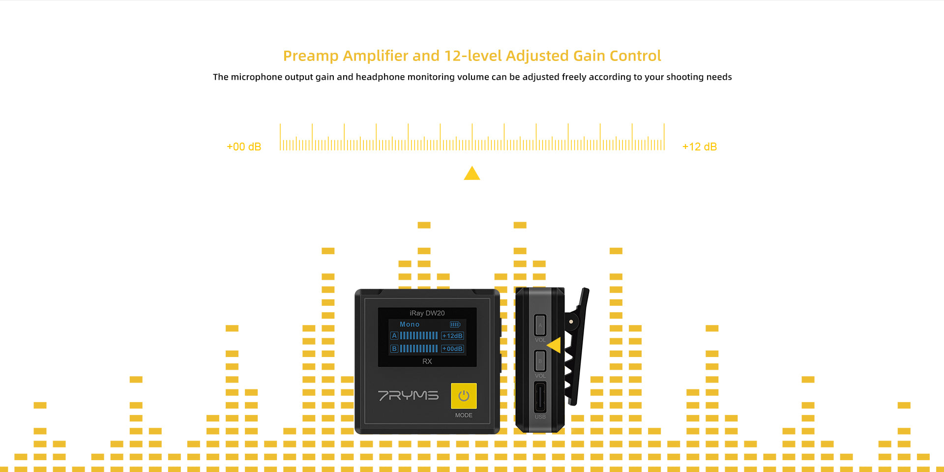 7RYMS iRAY DW20 Wireless Lavalier Microphone