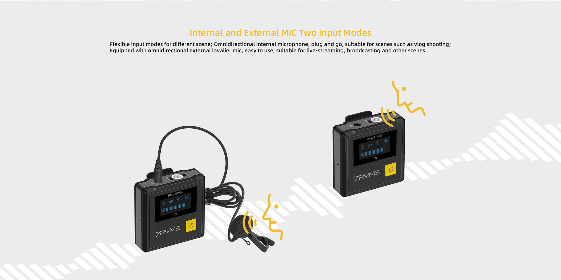 7RYMS iRAY DW20 Wireless Lavalier Microphone