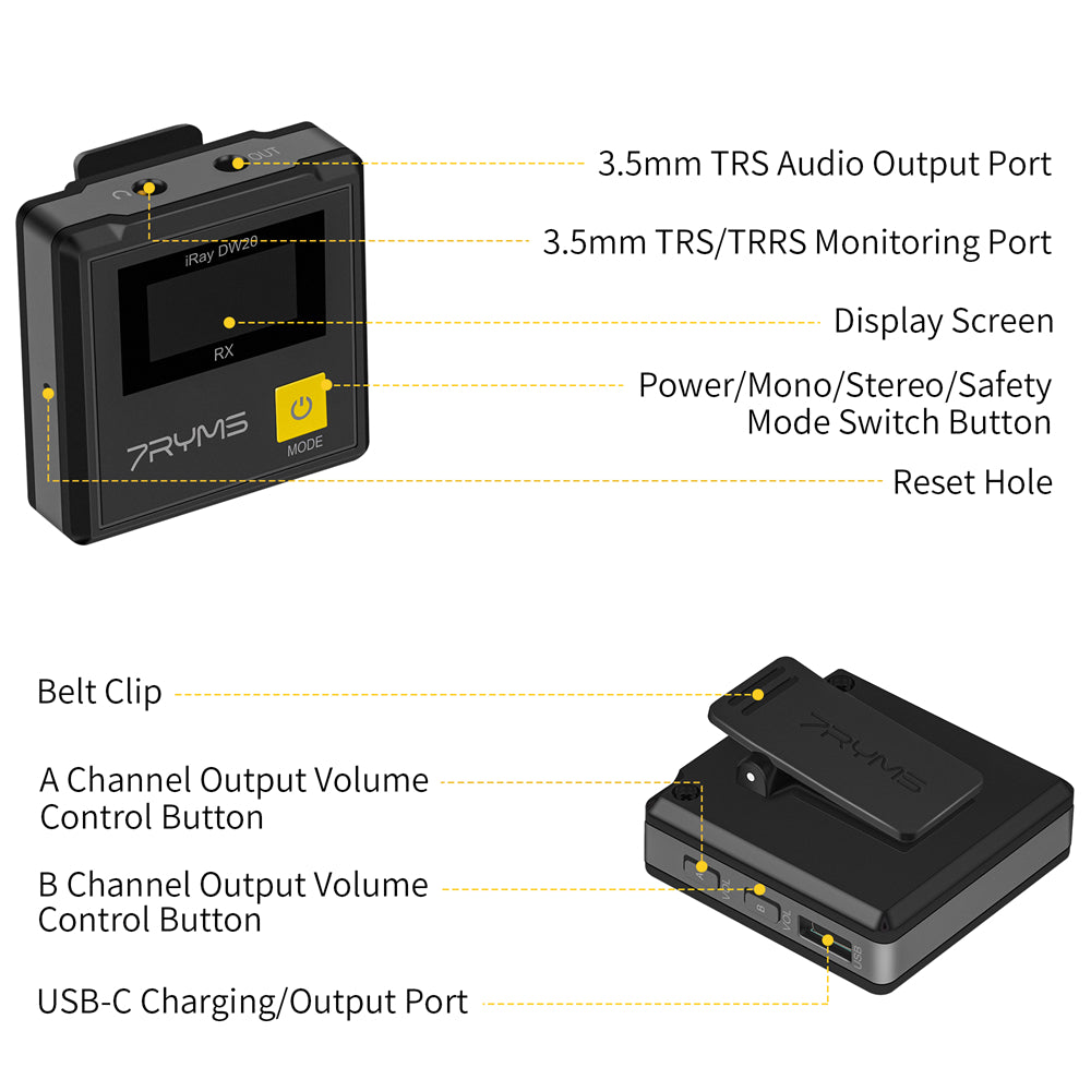 7RYMS iRAY DW20 Wireless Lavalier Microphone
