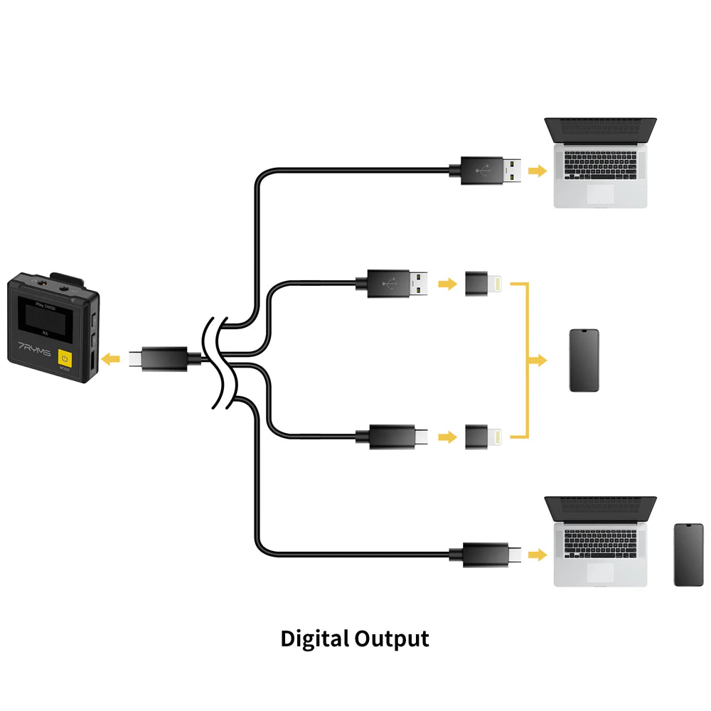 7RYMS iRAY DW20 PRO 2.4G Global Free frequency Dual Wireless Lapel Microphone -15