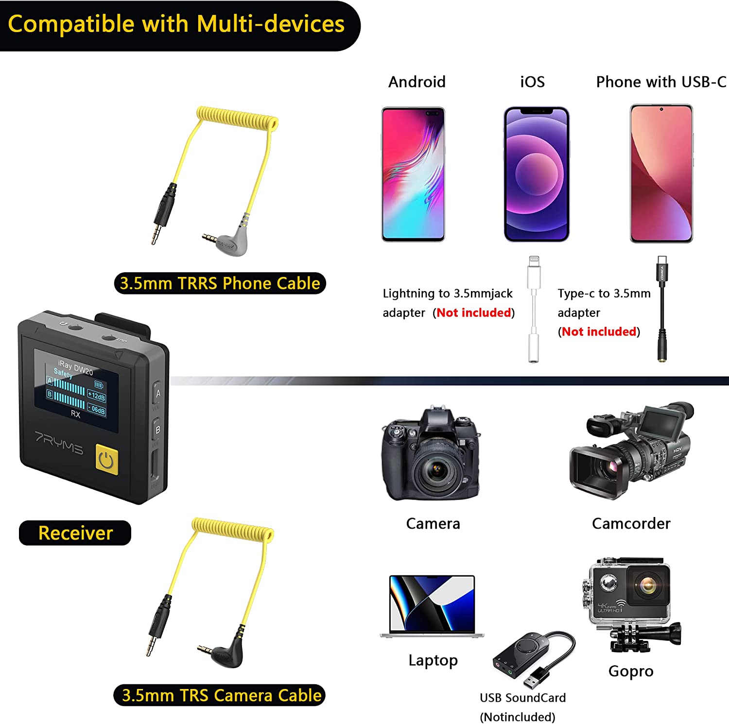 7RYMS iRAY DW20 PRO 2.4G Global Free frequency Dual Wireless Lapel Microphone -9