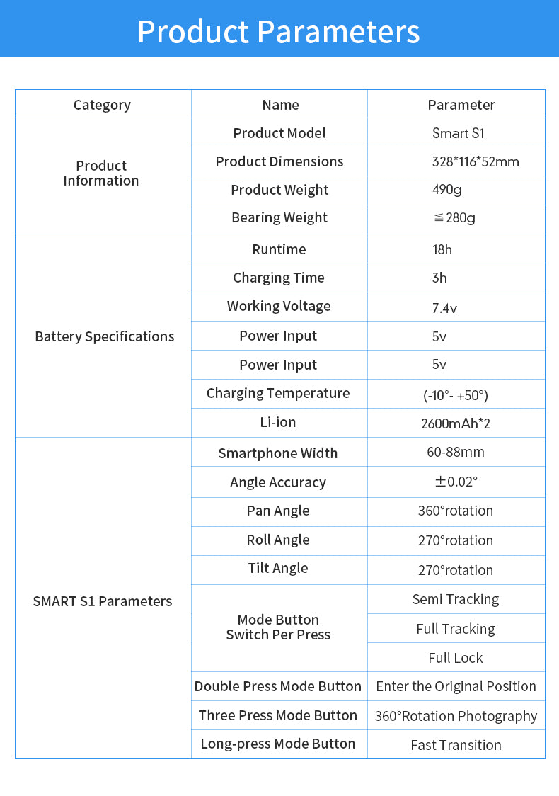 Aochuan Smart S1 specification-1