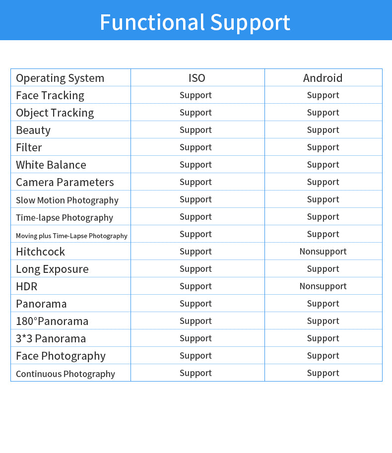 Aochuan Smart1 specification2