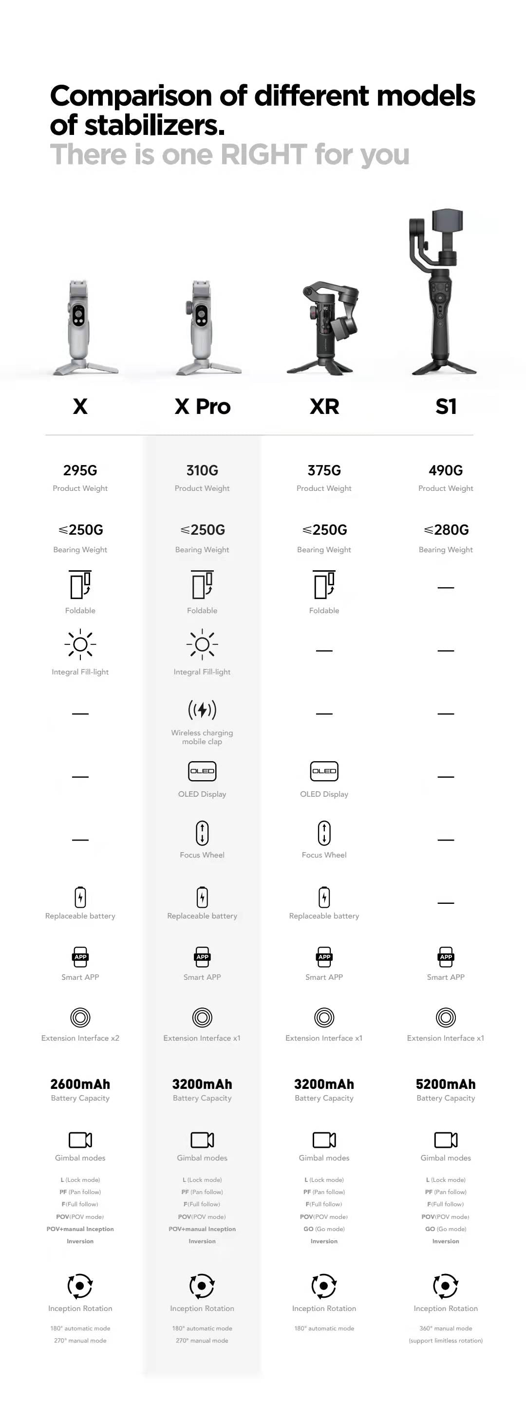 Aochuan SMART Xpro-compare