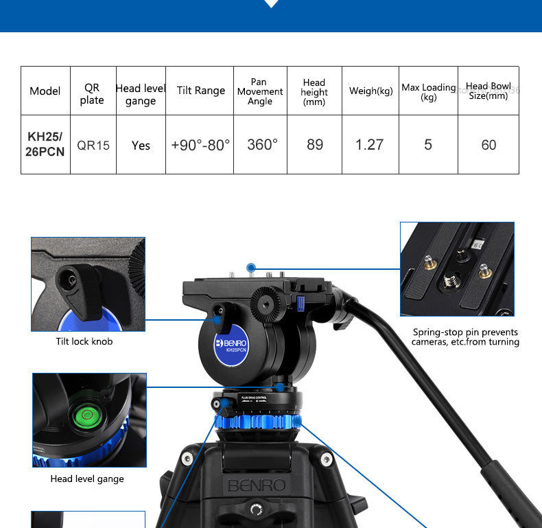 BENRO-KH25PCN 26PCN-3