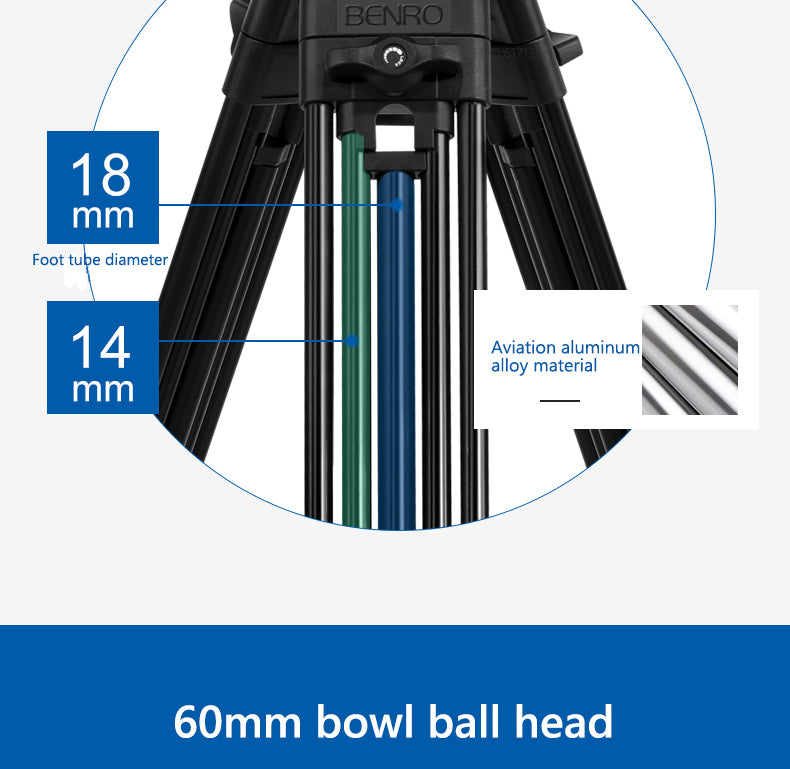 BENRO-KH25PCN 26PCN-5