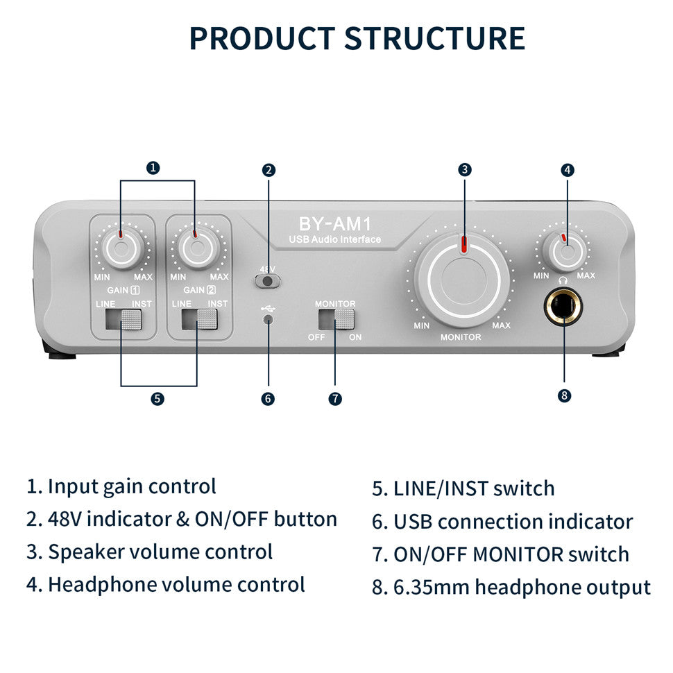 BOYA BY-AM1 Dual-Channel Audio Mixer USB Audio