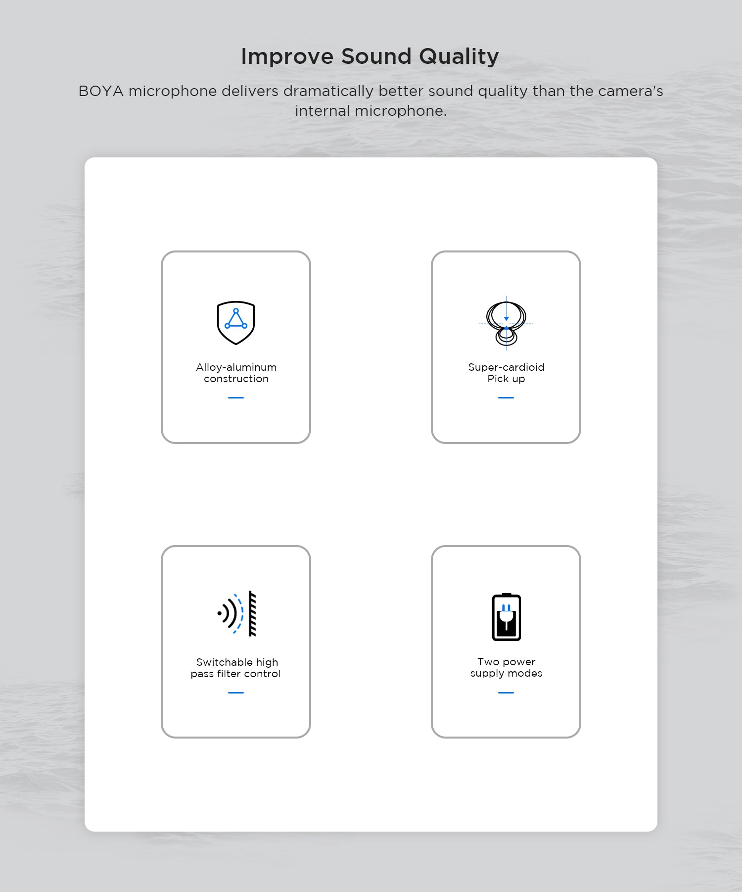 BOYA BY-BM6060/6060L