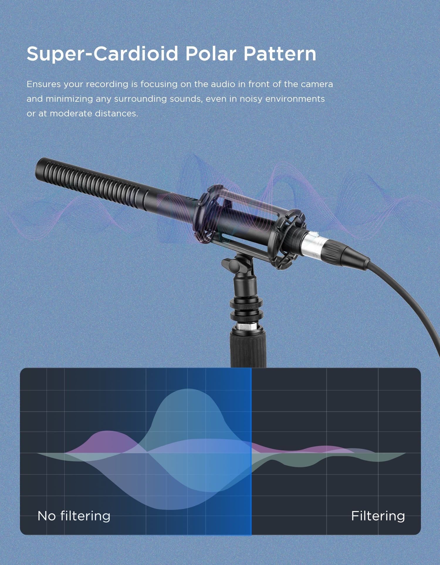 BOYA BY-BM6060/6060L