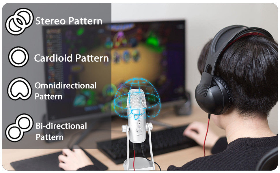 BOYA BY-PM700SP Condenser USB Microphone