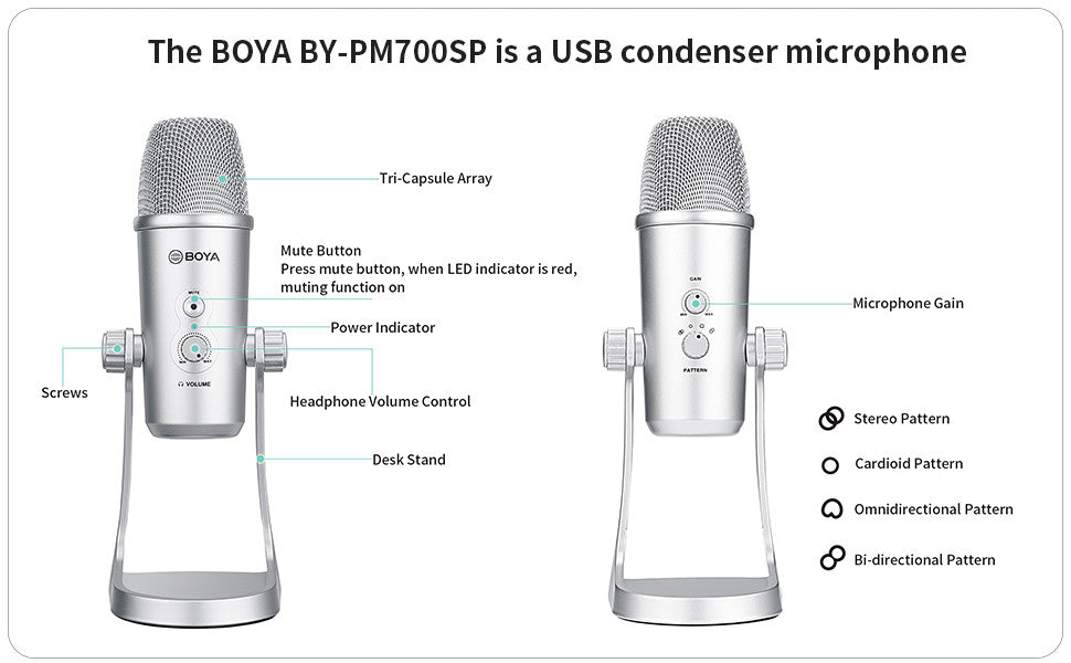 BOYA BY-PM700SP Condenser USB Microphone