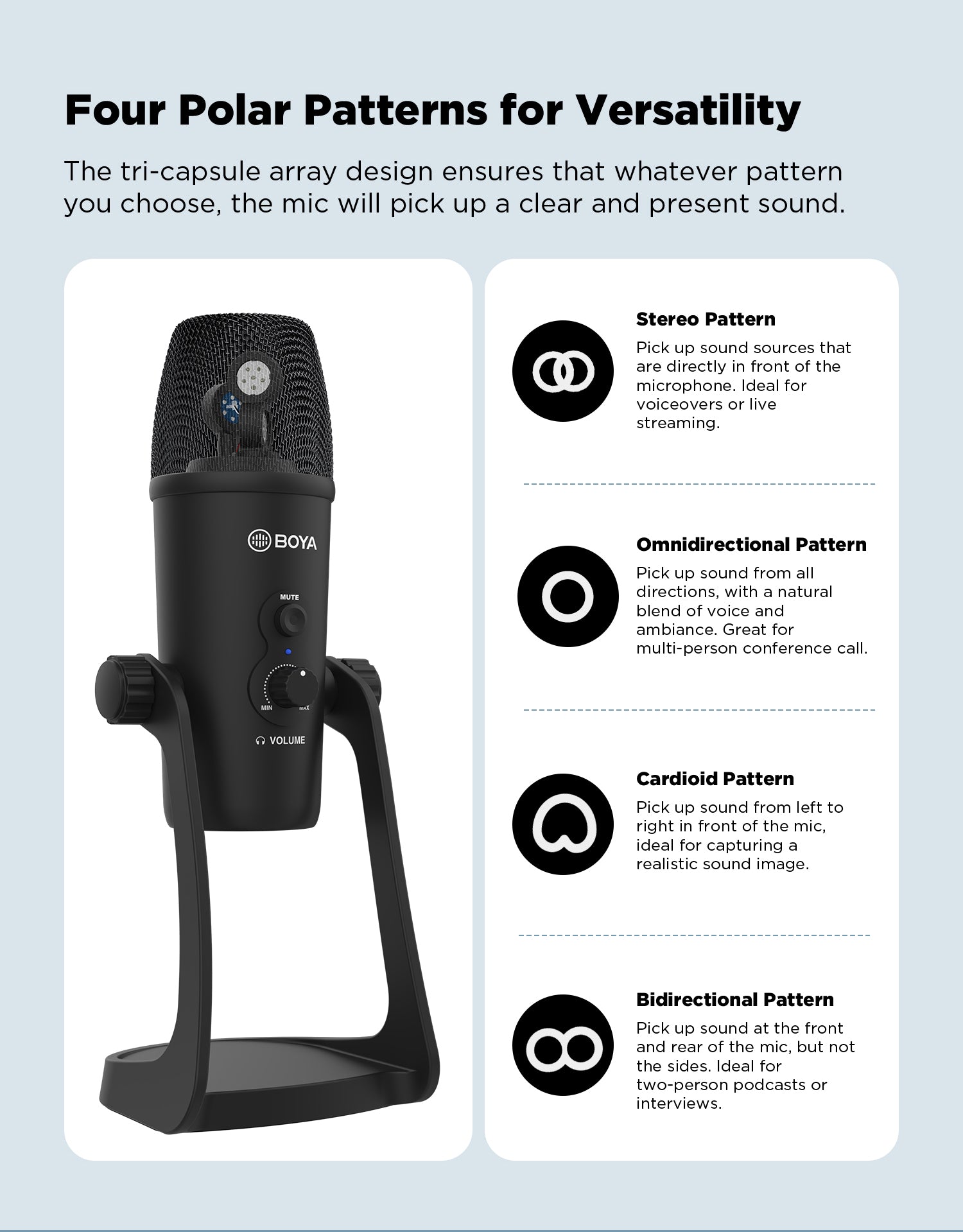 BOYA BY-PM700 Pro USB & XLR Professional Mic For Vlogging