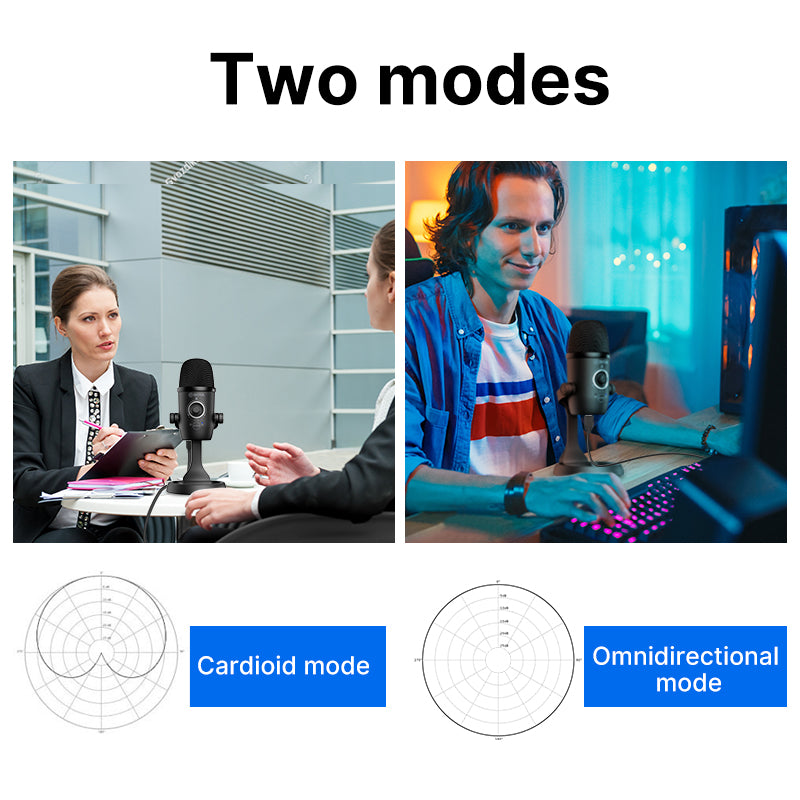 BOYA BY-CM5 Mini USB Microphone