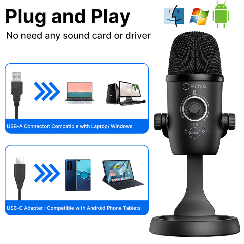 BOYA BY-CM5 Mini USB Microphone
