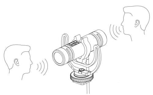 BOYA BY-MM1 Pro microphone