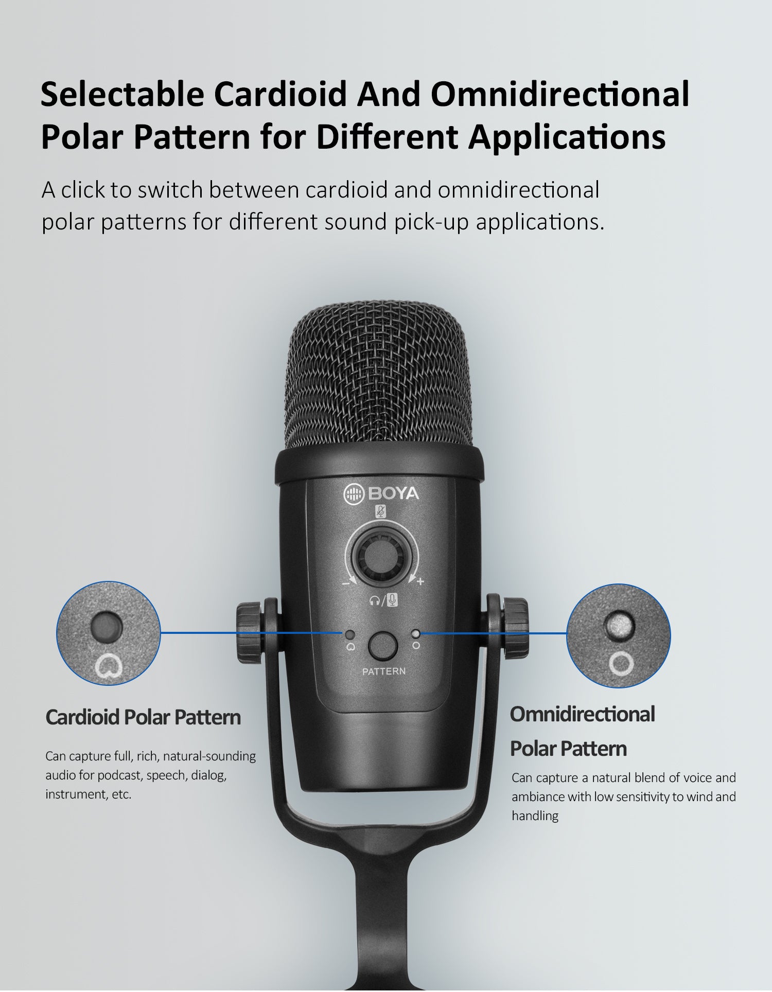 BOYA BY-PM500W 2.4GHz Podcast Streaming Wireless USB Microphone