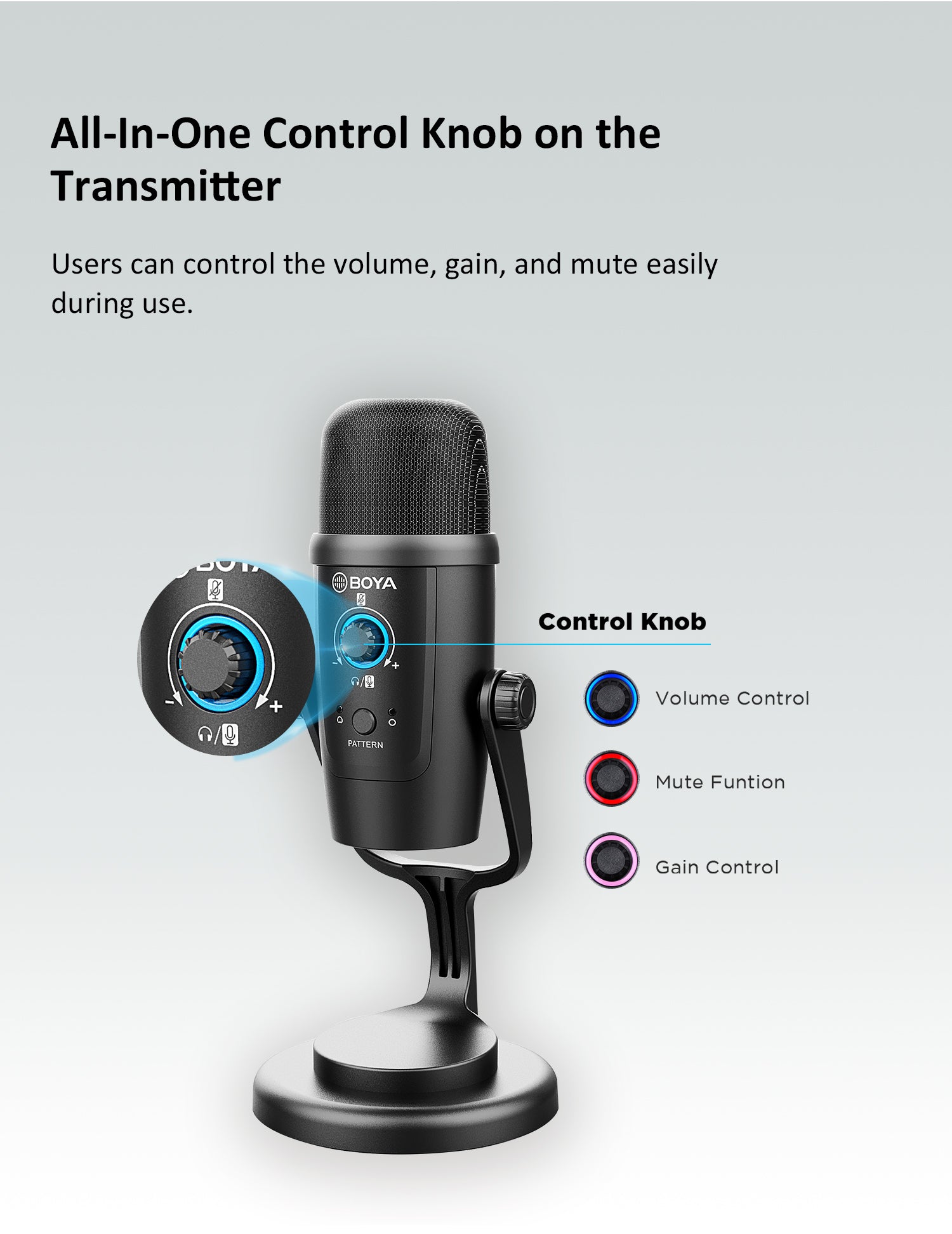 BOYA BY-PM500W 2.4GHz Podcast Streaming Wireless USB Microphone