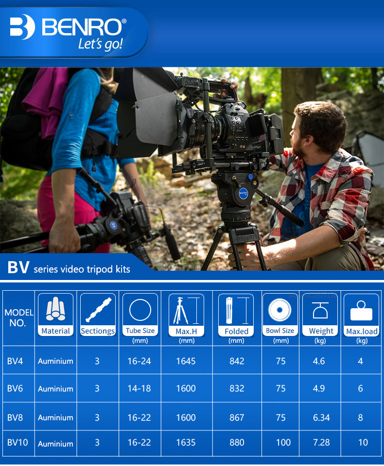 Benro-BV series-1