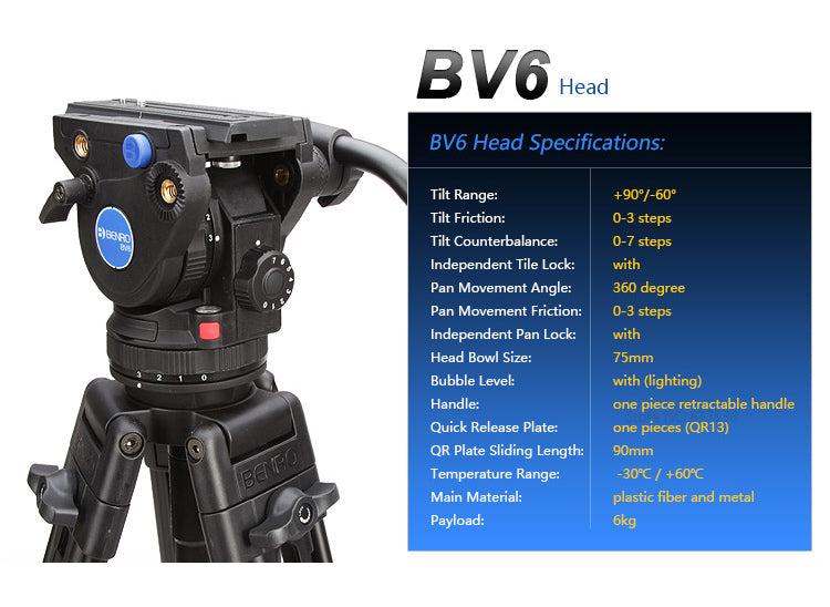 Benro-BV series-13