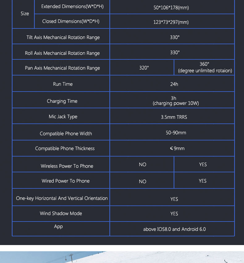 Benro-P1 P1S-2 Specification