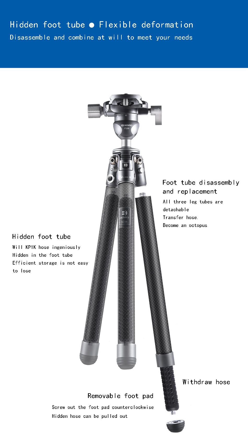 Benro-SC06K-15