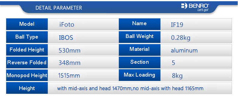 Berno-New-IF19-Aluminum-Portable-Tripod-Kit-7