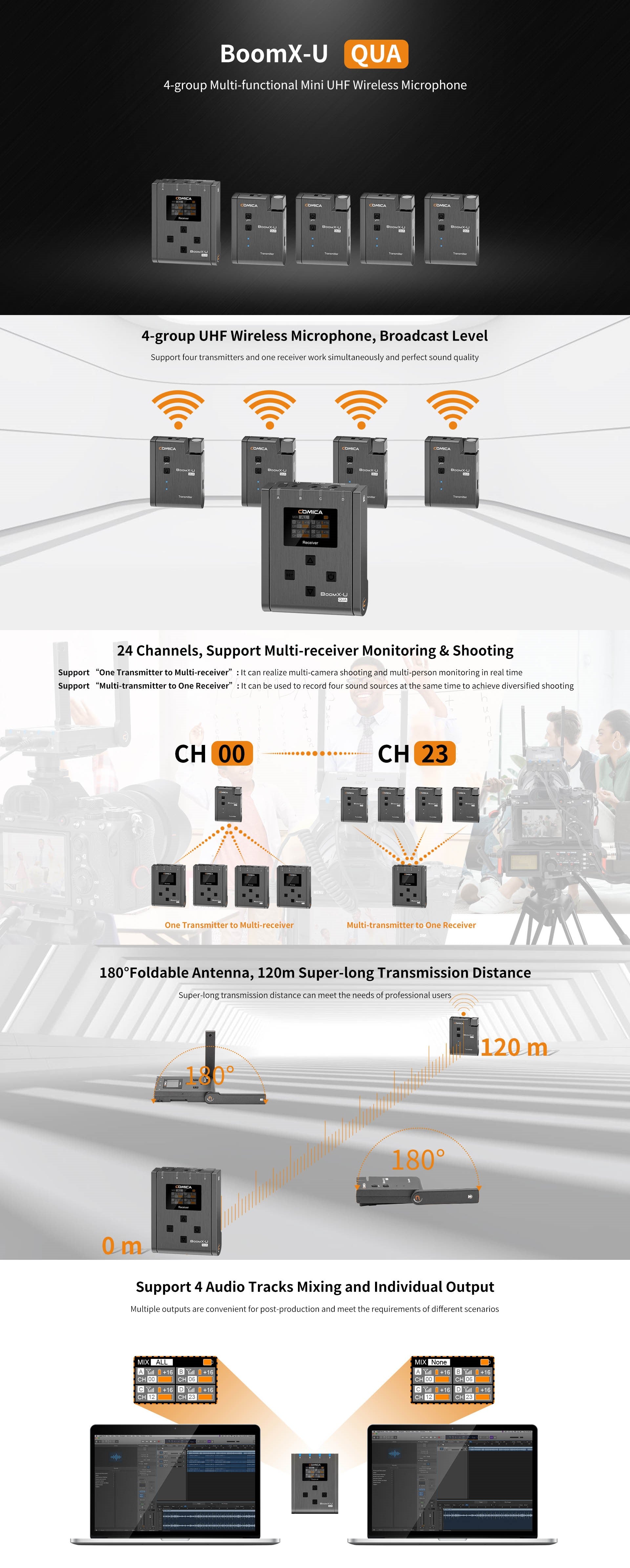 Comica BoomX-U QUA 4