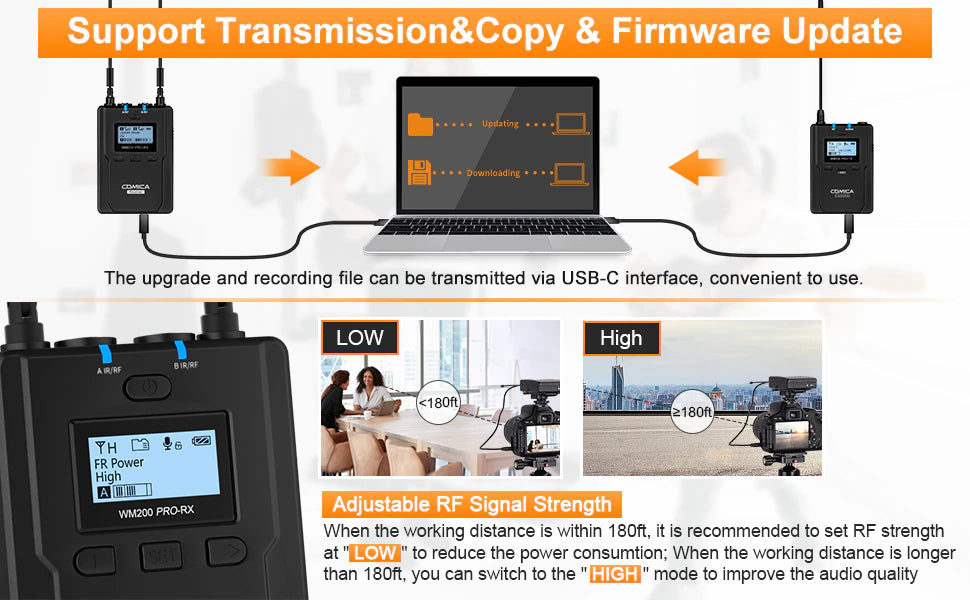 Comica -CVM-WM200 PRO UHF Metal Dual-channel Wireless Microphone-3