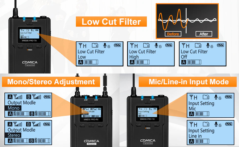 Comica -CVM-WM200 PRO UHF Metal Dual-channel Wireless Microphone-4