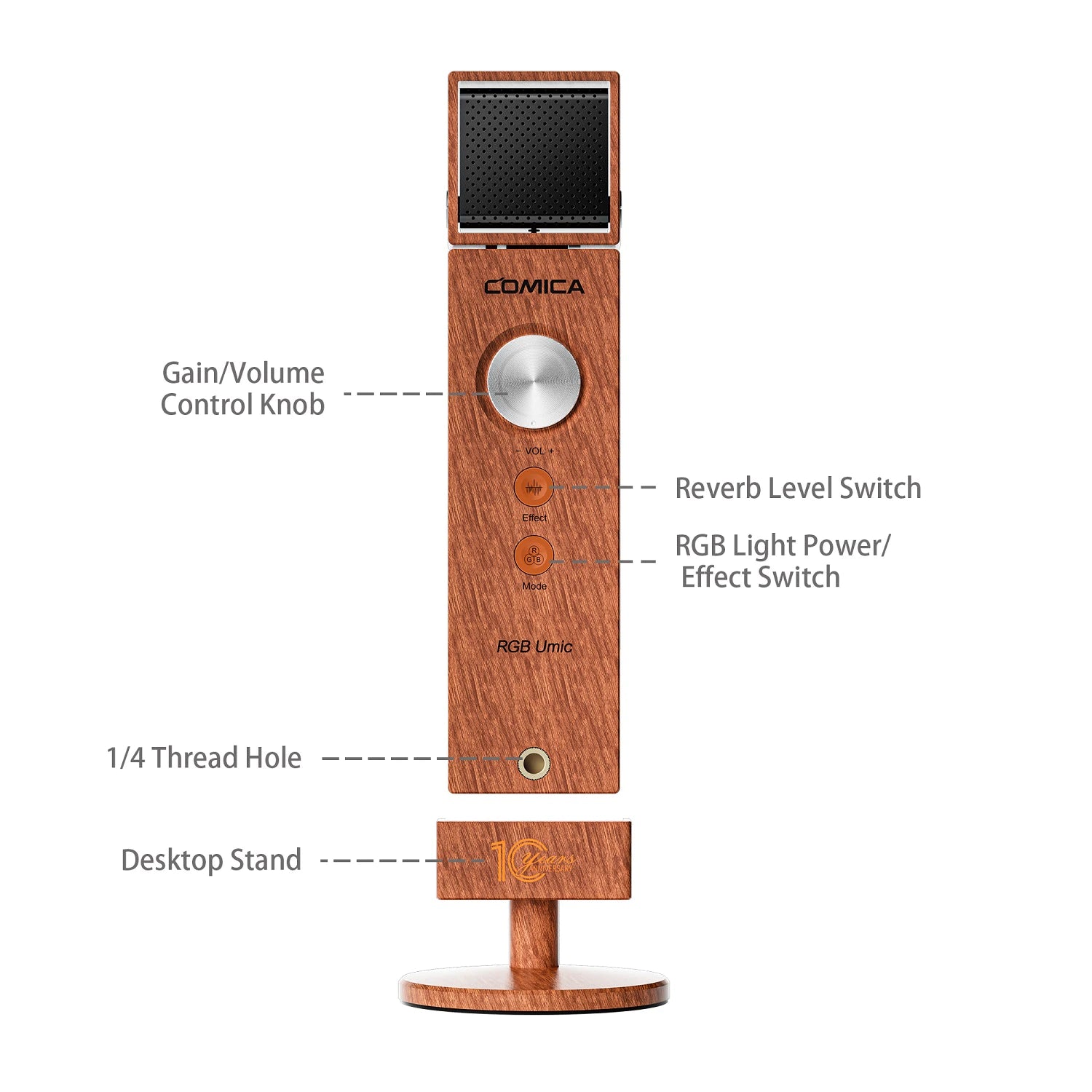 Comica RGB UMIC Cardioid Condenser USB Microphone -27